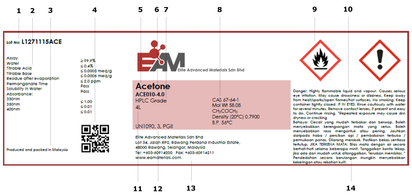 EA Materials Product Labels